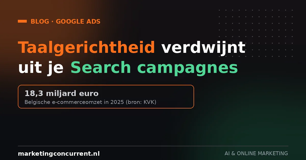 Taalgerichtheid verdwijnt uit Google Ads: wat dit betekent voor je NL/BE-campagnes