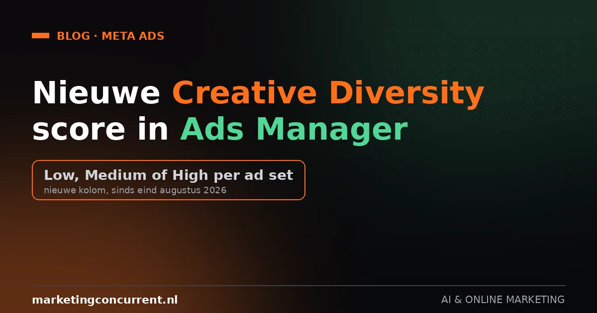 Meta Ads Manager introduceert Creative Diversity score: wat die Low-waardering echt betekent