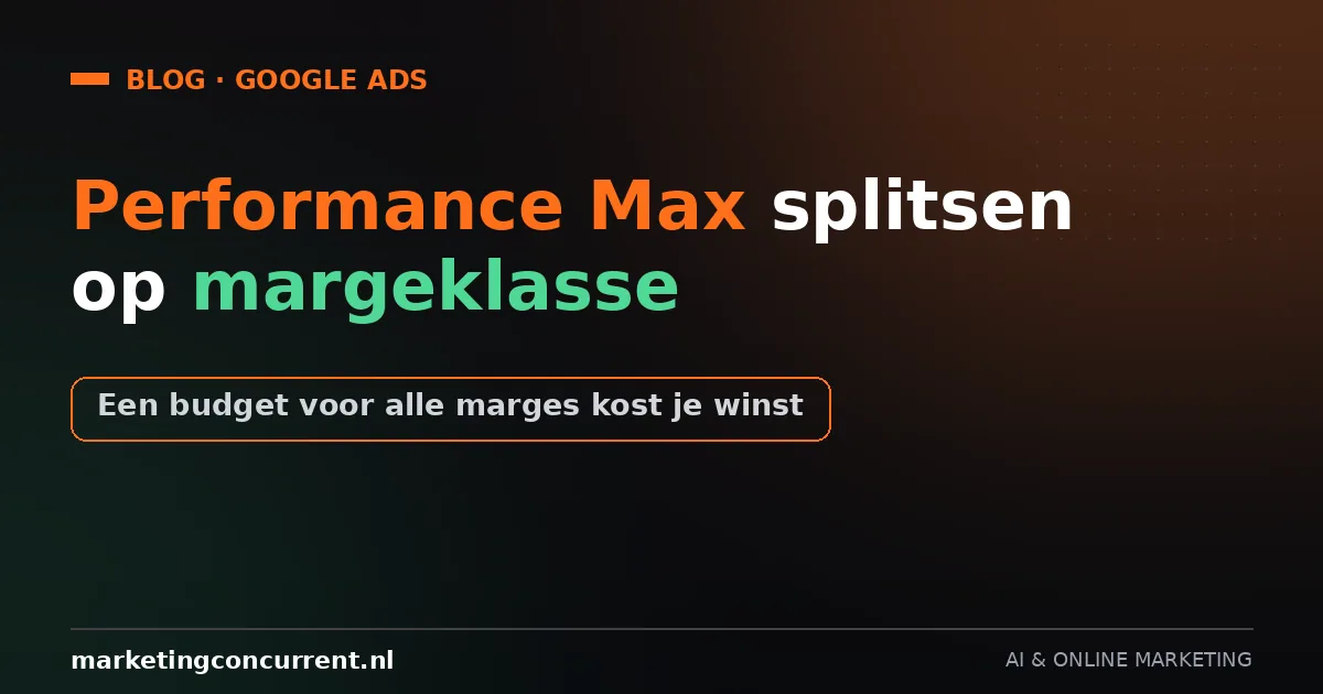Performance Max-structuur voor een dropshipstore: splitsen op margeklasse