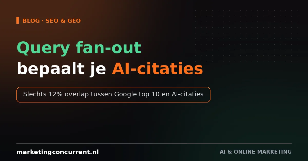 Waarom query fan-out bepaalt of AI jouw merk citeert