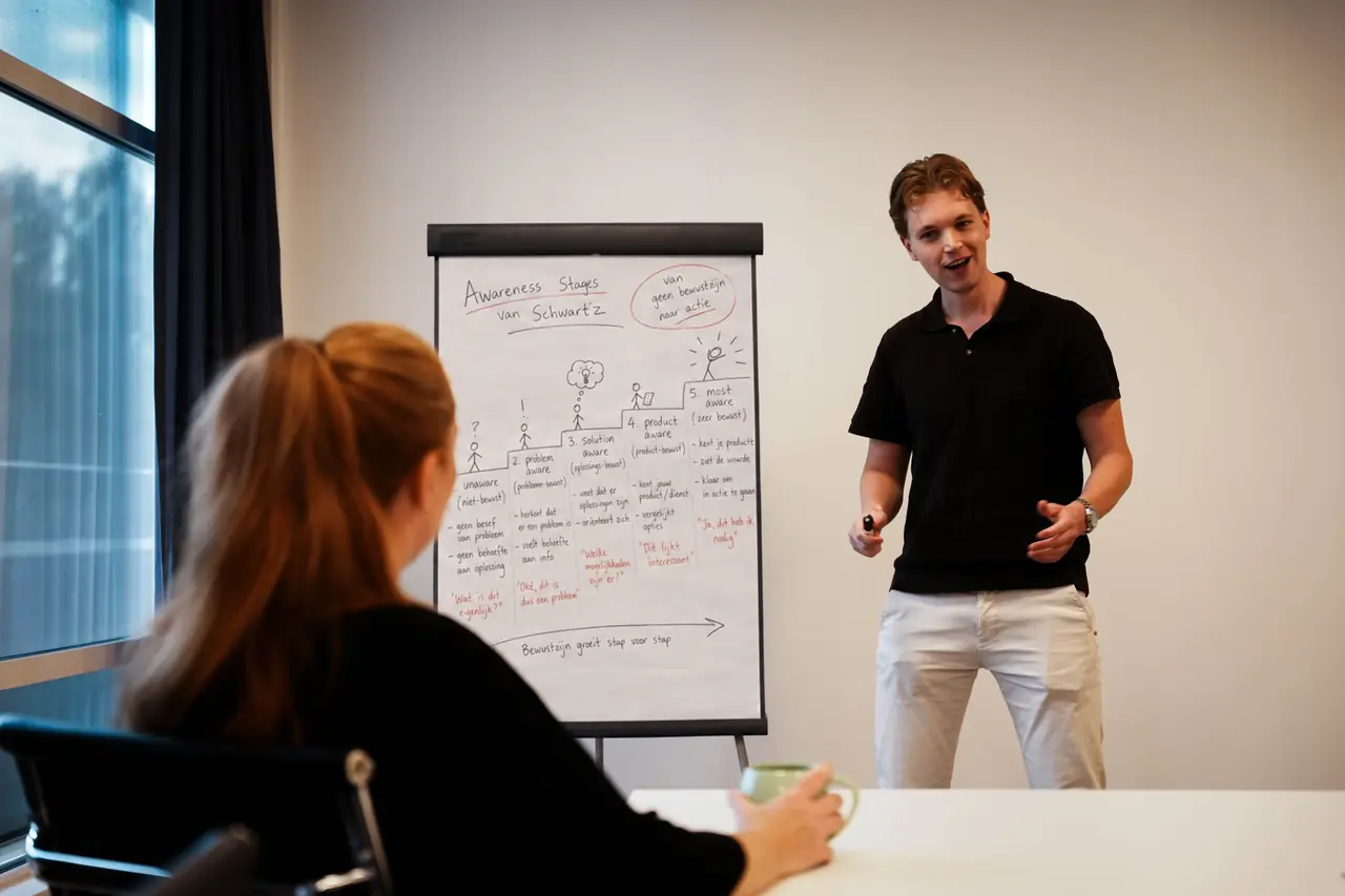 Strategie review